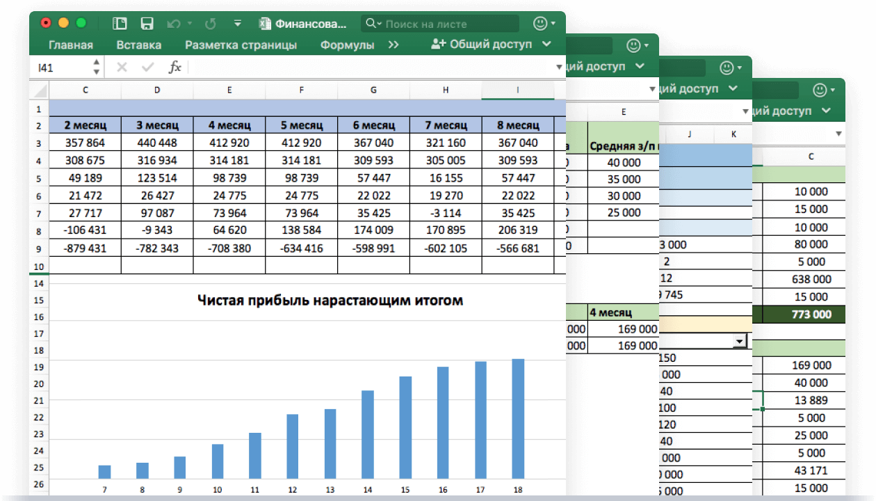 Как построить финансовую модель в Excel