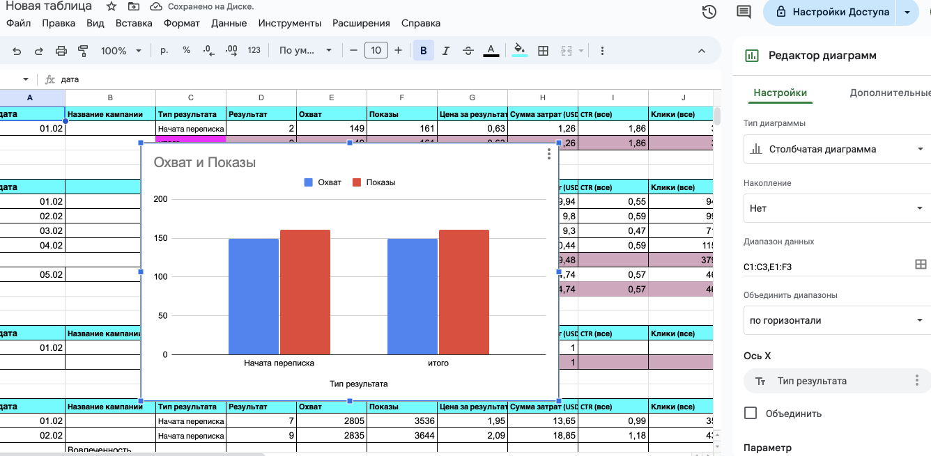 Основные виды диаграмм Excel - GUSAROV EDU