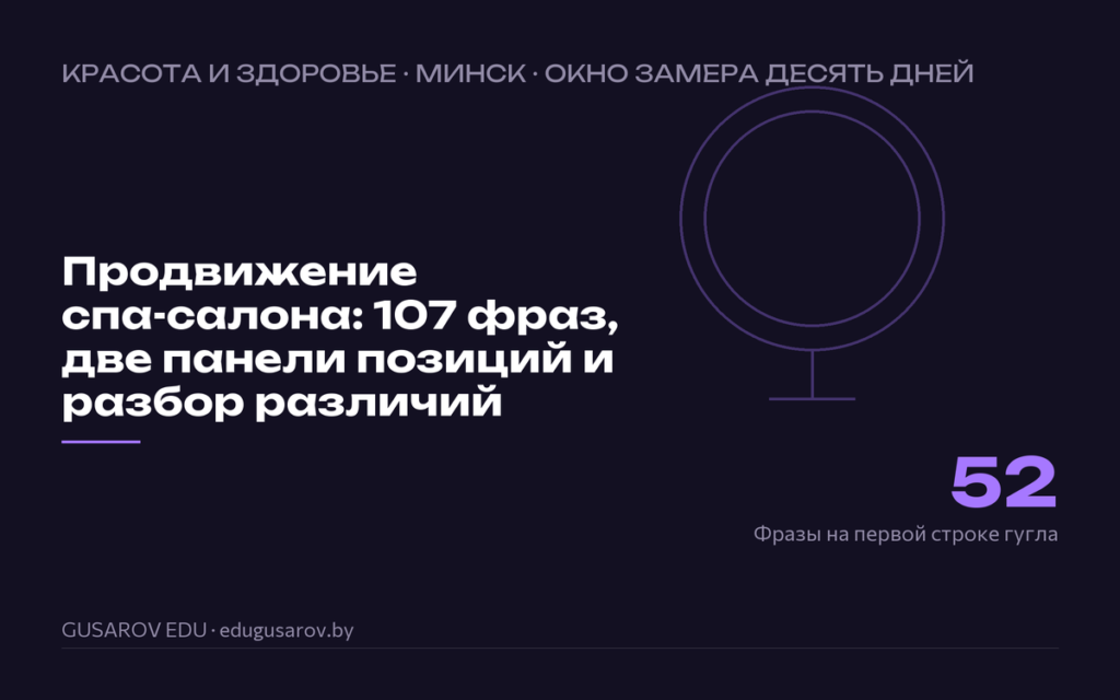 Обложка кейса «Продвижение спа-салона: 107 фраз, две панели позиций и разбор различий», ключевая цифра 52 фразы на первой строке гугла