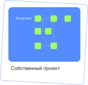 Собственный проект